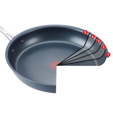 T-Fal Unlimited Platinum 12-in. Frypan