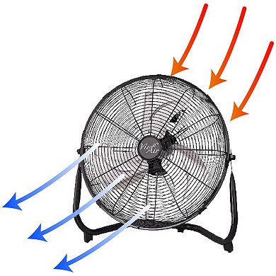 Vie Air 14 Inch Industrial High Velocity Heavy Duty Metal Floor Fan with 3 Speed Settings