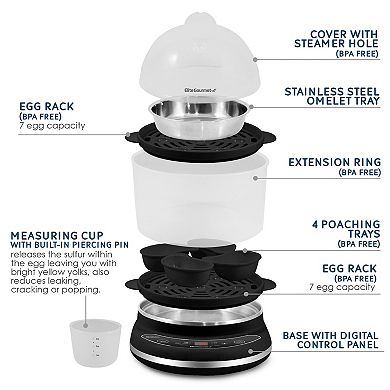 Elite Programmable 2-Tier Egg Cooker & Steamer