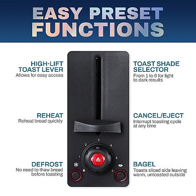 Elite 2-Slice Wide Slot Toaster