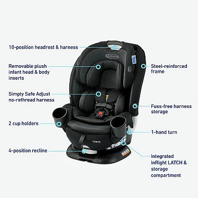 Graco Turn2Me 3 in 1 Car Seat