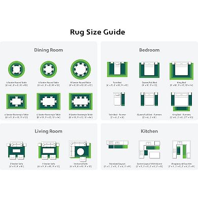 Unique Loom Astra Saturn Rug