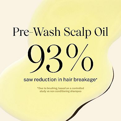 Complete Pre-Wash Scalp & Hair Strengthening Treatment Oil