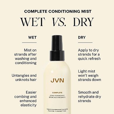 Complete Leave-In Conditioning Mist