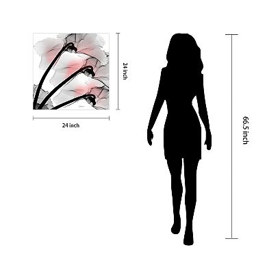 Empire Art Direct Coral Luster Clycamen 2 Frameless Glass Wall Art