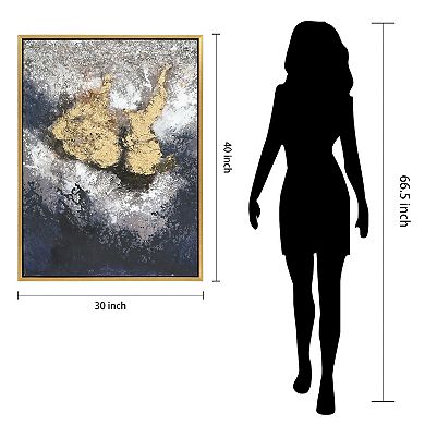 Empire Art Direct Nourishment Textured Glitter Canvas Wall Art