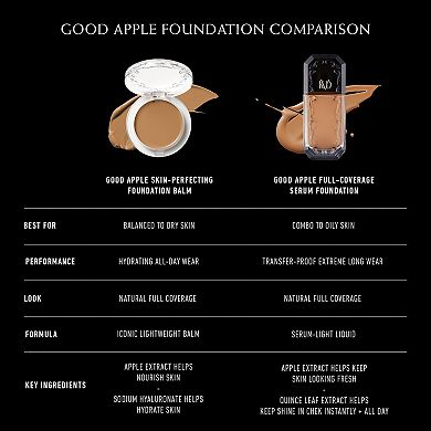 Good Apple Non-Comedogenic Full-Coverage Serum Foundation