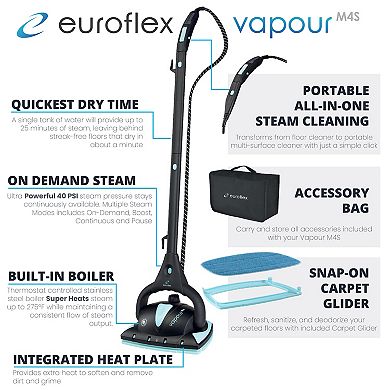 Euroflex Vapour Pro Hybrid Steam Mop & 18-Piece All-in-One Steam Cleaner with Ultra Dry Steam™ Technology (M4S)