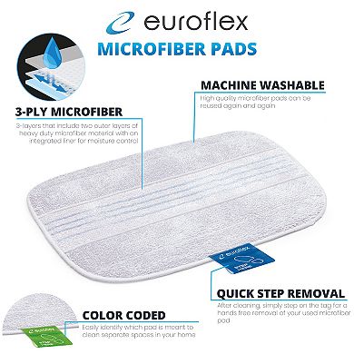 Euroflex 3-Ply Microfiber Replacement Floor Pads 2-pk.