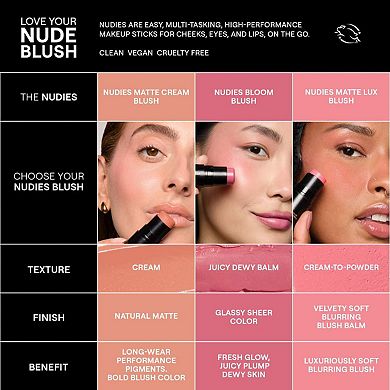 Nudies Cream Blush All-Over-Face Color