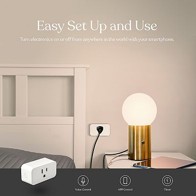Brightech Smart Wi-fi Indoor Plug With App Control, Timer, And Dimmer
