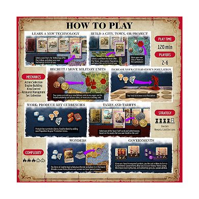 Front Porch Classics Mosaic: A Story of Civilization