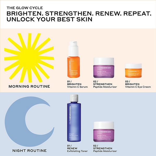 SEPHORA COLLECTION Reusable Travel Jar Set