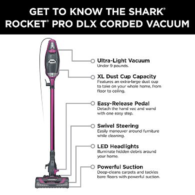 Shark® Rocket Pro DLX Corded Stick Vacuum (HV371)