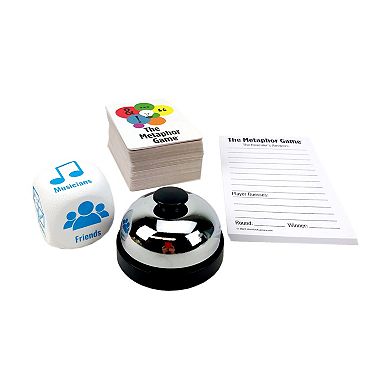 AREYOUGAMECOM The Metaphor Game