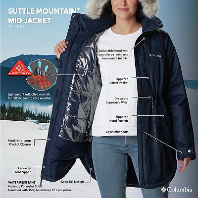 Women s Columbia Suttle Mountain Faux Fur Trimmed Jacket