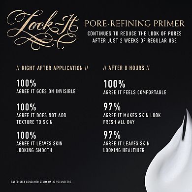 Lock-It Vegan Pore-Refining Hydrating Primer with Rice Water