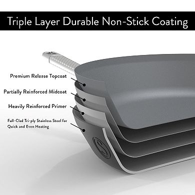Saveur Selects Voyage Triply 10-in. Nonstick Frypan