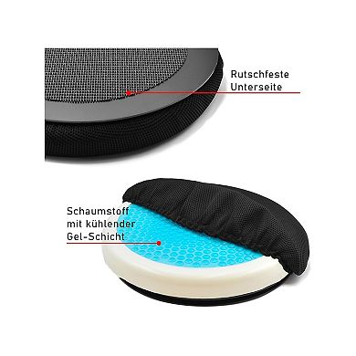 MAXIMUM COMFORT & PRESSURE RELIEF.