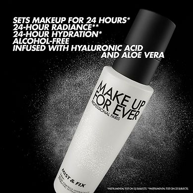 Mini Mist & Fix 24HR Hydrating Setting Spray