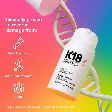 Mini Leave-In Molecular Repair Hair Mask