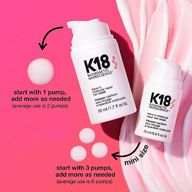 Mini Leave-In Molecular Repair Hair Mask