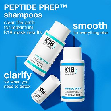 K18 PEPTIDE PREP Clarifying Detox Shampoo
