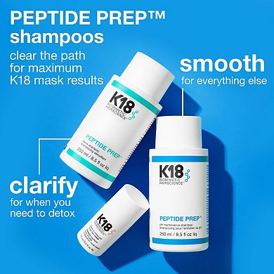 PEPTIDE PREP Clarifying Detox Shampoo