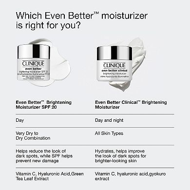 Even Better Brightening Moisturizer SPF 20 for Dark Spots