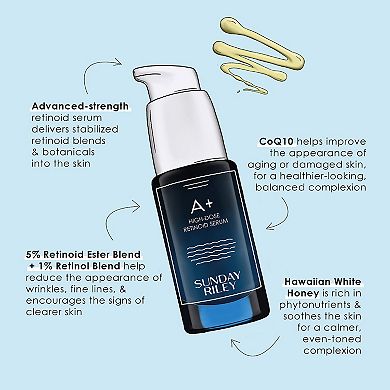 Mini A+ High-Dose Retinol Serum