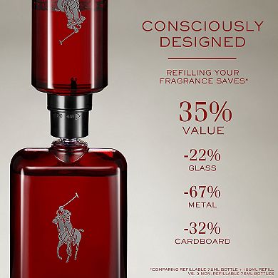 Polo Red Parfum