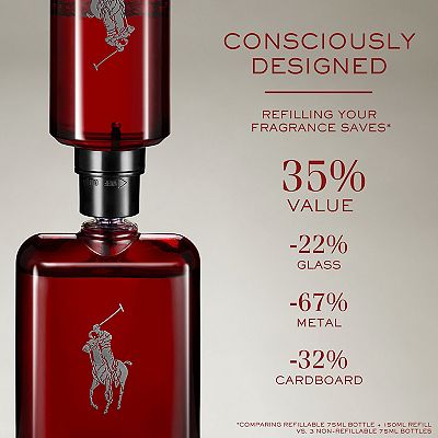 Red polo cologne kohls online