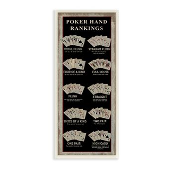 Stupell Home Decor Poker Hand Rankings Plaque Wall Art