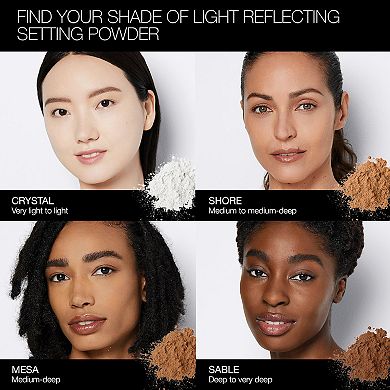 Light Reflecting Pressed Setting Powder