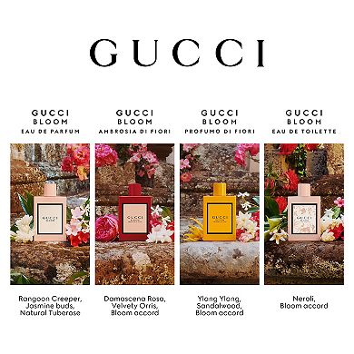 Gucci Bloom Eau de Parfum 2-Piece Gift Set