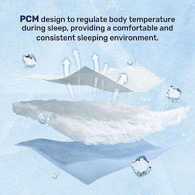 Unikome PCM Technology Cooling Mattress Pad -Cool Touch Cover Fit up to 18''