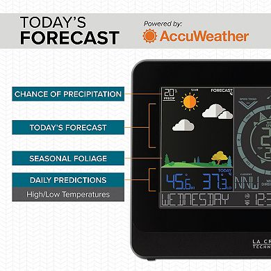 La Crosse Technology Wireless WiFi Professional Weather Center with Combo Sensor & Remote Monitoring