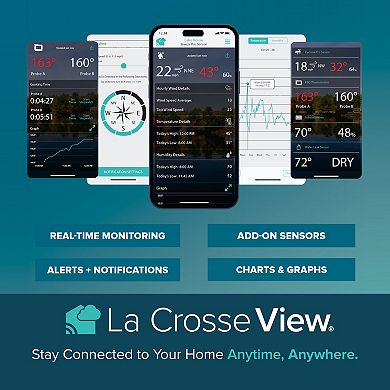 La Crosse Technology Wi-Fi Professional Weather with Combo Sensor and Remote Monitoring