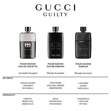 Guilty Pour Homme Eau de Toilette