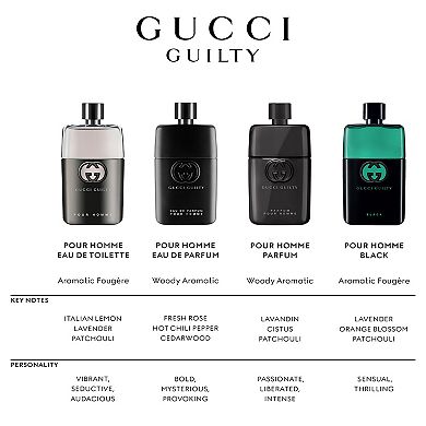 Gucci 3-Piece Guilty Pour Homme Eau de Toilette Spring Gift Set