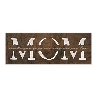 Personal-Prints "MOM" Gift for Mom Wood Block Mount Wall Art