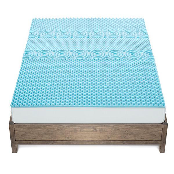 The Big One® Cool Flow Gel Memory Foam Mattress Topper
