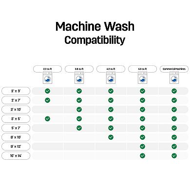 World Rug Gallery Traditional Distressed Vintage Machine Washbale Multi Area Rug