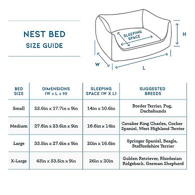 Daytona Eco-Fabric Bolster Dog Bed