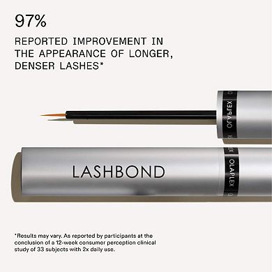 Lashbond Building Serum