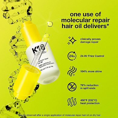 Molecular Repair Hair Oil