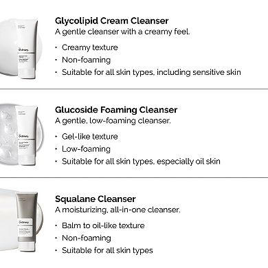 Glycolipid Cream Cleanser for Dry Skin and Makeup Removal