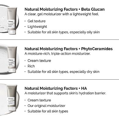 Natural Moisturizing Factors + Beta Glucan 