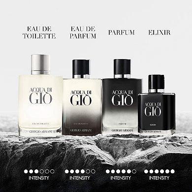 Acqua di Gio Eau de Parfum