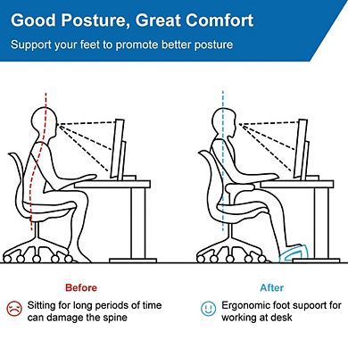 3 Adjustable Heights Under Desk Footrest, Improves Posture And Blood Circulation, Hold Up To 400lbs